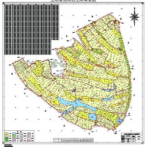 土地治理項(xiàng)目土地查清